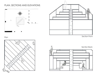 PLAN, SECTIONS AND ELEVATIONS
Plan
Section Front
Section Back
 