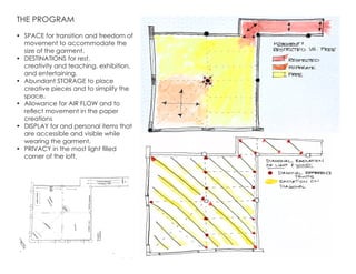 THE PROGRAM
•	 SPACE for transition and freedom of
movement to accommodate the
size of the garment.
•	 DESTINATIONS for rest,
creativity and teaching, exhibition,
and entertaining.
•	 Abundant STORAGE to place
creative pieces and to simplify the
space.
•	 Allowance for AIR FLOW and to
reflect movement in the paper
creations
•	 DISPLAY for and personal items that
are accessible and visible while
wearing the garment.
•	 PRIVACY in the most light filled
corner of the loft.
 