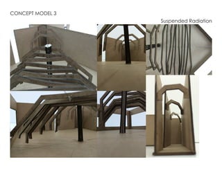 CONCEPT MODEL 3
Suspended Radiation
 