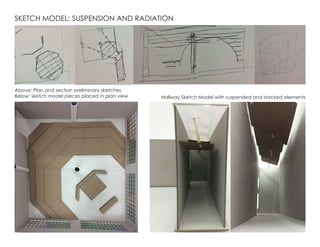 SKETCH MODEL: SUSPENSION AND RADIATION
Above: Plan and section preliminary sketches
Below: sketch model pieces placed in plan view Hallway Sketch Model with suspended and stacked elements
 