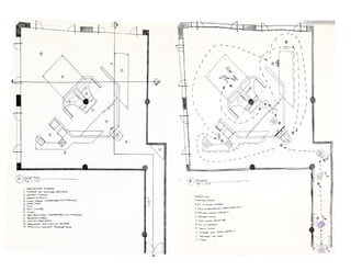 Process Book 121715