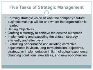 Five Tasks of Strategic Management Forming strategic vision of what the company’s future business makeup will be and where the organization is headed Setting Objectives Crafting a strategy to achieve the desired outcomes Implementing and executing the chosen strategy efficiently and effectively Evaluating performance and initiating corrective adjustments in vision, long-term direction, objectives, strategy, or implementation in light of actual experience, changing conditions, new ideas, and new opportunities 