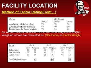 FACILITY LOCATION Method of Factor Rating(Cont…) ow we will multiply each score by its corresponding factor weight: Weighted scores are calculated as:  (Site Score)   x  (Factor Weight). 