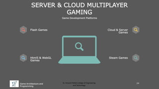 Game Architecture and
Programming
St. Vincent Palloti College of Engineering
and Technology
SERVER & CLOUD MULTIPLAYER
GAMING
Game Development Platforms
Flash Games
Html5 & WebGL
Games
Cloud & Server
Games
Steam Games
24
 