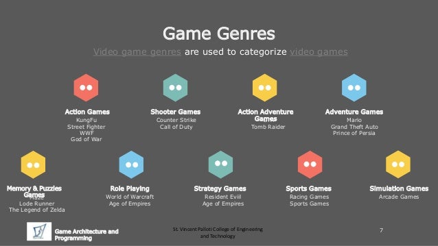 Microsoft Game Development Guide – UUMK