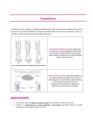 Tratamiento
El tratamiento más utilizado es la descompresión quirúrgica del compartimiento mediante incisiones en
las fascias musculares (Fasciotomias), dejando la herida abierta hasta que la tumefacción ceda y se
procede a realizar sutura para cierre por segunda intención.
Fasciotomia de antebrazo: Para la región volar,
se realiza una incisión longitudinal o levemente
curva, desde la mitad medial de la flexura del
codo al pliegue de flexión de la muñeca llegando
hasta el túnel del carpo.
Fasciotomia de la pierna: Deben descomprimirse
los cuatro compartimientos de esta. La técnica
más habitual es la incisión doble, medial y lateral,
con la primera se descomprimen los
compartimientos posteriores, superficial y
profundo, y de la lateral pues el lateral.
BIBLIOGRAFÍA
1. Courtney M. Townsend, Sabiston Tratado de Cirugía, 17a ed., Elsevier Saunders, pp. 554-557
2. Herrera, A., Actualizaciones en Cirugía Ortopédica y Traumatología, Sociedad Española de Cirugía
Ortopédica y Traumatología, Masson, pp. 53-59
 