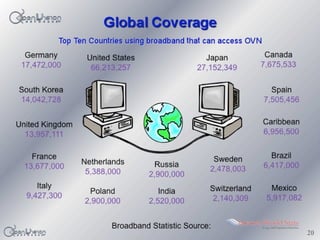 OVN Live concert ads