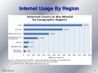 OVN Live concert ads