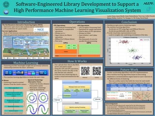 Software-Engineered Library Development to Support a
High Performance Machine Learning Visualization System
Introduction
The Northeastern Interactive Clustering Engine (NICE):
● Interactive open source data analysis tool for researchers
● GPU acceleration for quick results
Current Application:
● Study of link between environmental factors and preterm births
● Data sets generated studying a range of environmental factors
Machine Learning
● Clustering provides meaningful insight into previously unknown
relationships between the data’s attributes
● Two machine learning algorithms to cluster the users’ data:
Leslie Chase, Jason Booth, Anne Demosthene, Tory Leo, Collin Purcell,
Selean Ridley, Andrew Tu, Xiangyu Li, Shi Dong, David Kaeli
Operations Conclusion
● Develop an open source clustering engine
● Use machine learning algorithms
○ Accelerate on CPU using Eigen and KMlocal libraries
○ Accelerate parallelizable code on GPUs
● Provide visual data representation to user
○ Leads to insights into underlying correlations of the data
Acknowledgements
This research has been generously supported by the following grants:
● Grant Award ACI – 1559894 from the National Science Foundation
● Grant Award Number P42ES017198 from the National Institute of
Environmental Health Sciences
● NSF IIS-1546428 BIGDATA: IA: Exploring Analysis of Environment and Health
Through Multiple Alternative Clustering
Future Work
● Further accelerating algorithms with GPU implementations
● More machine learning algorithms based on beta testing
● Implement a recommendation engine based on users’ interests in
the different forms of clustering
○ May use a utility matrix that holds the views for each model
○ Data will be normalized to find similarity between the users
CPU Operations
● CPU (Central Processing Unit)
● Optimized for complicated
operations
● Written in C++
● Eigen Library for Matrix
operations
● KMlocal for K-Means library
● Few cores
GPU Operations
● GPU (Graphics Processing Unit)
● Optimized for simple operations
● Used in place of CPU operations
● Written in CUDA
● Uses CuSolver and Cublas
libraries
● Has thousands of cores for
parallel thread processing
How It Works
● User uploads their data to the NICE
server and selects model
● Using the CPU and GPU operations,
the server clusters the data in the
way that the user selected
● Front end uses clustering data to
create a visual environment for the
client
Images: Scikits Learn,. Comparing Different Clustering
Algorithms On Toy Datasets. 2016. Web. 2 Aug. 2016.
Pick a value for k
Choose k random points and
initialize them as cluster
centers
Assign points to cluster
centers by distance
Recalculate Centers
Reach Convergence
K-Means
● Clustering is based on points’
distance from the cluster centers
Spectral Clustering/
Alternative Views
● Clusters by density; distance
from point to point
● Alternative clusterings
made by dissimilarity
Website GitHub
 