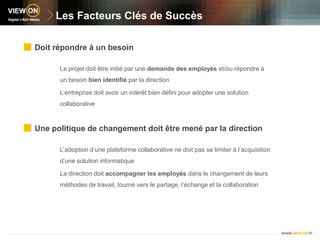 Les Facteurs Clés de SuccèsDoit répondre à un besoinLe projet doit être initié par une demande des employés et/ou répondre à un besoin bien identifié par la directionL’entreprise doit avoir un intérêt bien défini pour adopter une solution collaborativeUne politique de changement doit être mené par la directionL’adoption d’une plateforme collaborative ne doit pas se limiter à l’acquisition d’une solution informatiqueLa direction doit accompagner les employés dans le changement de leurs méthodes de travail, tourné vers le partage, l’échange et la collaboration