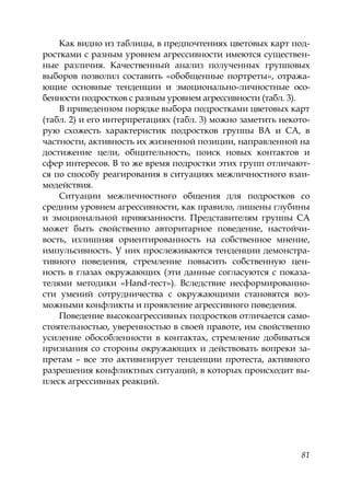 81
Как видно из таблицы, в предпочтениях цветовых карт под-
ростками с разным уровнем агрессивности имеются существен-
ные различия. Качественный анализ полученных групповых
выборов позволил составить «обобщенные портреты», отража-
ющие основные тенденции и эмоционально-личностные осо-
бенности подростков с разным уровнем агрессивности (табл. 3).
В приведенном порядке выбора подростками цветовых карт
(табл. 2) и его интерпретациях (табл. 3) можно заметить некото-
рую схожесть характеристик подростков группы ВА и СА, в
частности, активность их жизненной позиции, направленной на
достижение цели, общительность, поиск новых контактов и
сфер интересов. В то же время подростки этих групп отличают-
ся по способу реагирования в ситуациях межличностного взаи-
модействия.
Ситуации межличностного общения для подростков со
средним уровнем агрессивности, как правило, лишены глубины
и эмоциональной привязанности. Представителям группы СА
может быть свойственно авторитарное поведение, настойчи-
вость, излишняя ориентированность на собственное мнение,
импульсивность. У них прослеживаются тенденции демонстра-
тивного поведения, стремление повысить собственную цен-
ность в глазах окружающих (эти данные согласуются с показа-
телями методики «Hand-тест»). Вследствие несформированно-
сти умений сотрудничества с окружающими становятся воз-
можными конфликты и проявление агрессивного поведения.
Поведение высокоагрессивных подростков отличается само-
стоятельностью, уверенностью в своей правоте, им свойственно
усиление обособленности в контактах, стремление добиваться
признания со стороны окружающих и действовать вопреки за-
претам – все это активизирует тенденции протеста, активного
разрешения конфликтных ситуаций, в которых происходит вы-
плеск агрессивных реакций.
Copyright ОАО «ЦКБ «БИБКОМ» & ООО «Aгентство Kнига-Cервис»
 