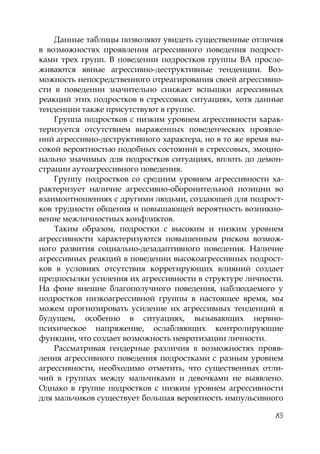 85
Данные таблицы позволяют увидеть существенные отличия
в возможностях проявления агрессивного поведения подрост-
ками трех групп. В поведении подростков группы ВА просле-
живаются явные агрессивно-деструктивные тенденции. Воз-
можность непосредственного отреагирования своей агрессивно-
сти в поведении значительно снижает вспышки агрессивных
реакций этих подростков в стрессовых ситуациях, хотя данные
тенденции также присутствуют в группе.
Группа подростков с низким уровнем агрессивности харак-
теризуется отсутствием выраженных поведенческих проявле-
ний агрессивно-деструктивного характера, но в то же время вы-
сокой вероятностью подобных состояний в стрессовых, эмоцио-
нально значимых для подростков ситуациях, вплоть до демон-
страции аутоагрессивного поведения.
Группу подростков со средним уровнем агрессивности ха-
рактеризует наличие агрессивно-оборонительной позиции во
взаимоотношениях с другими людьми, создающей для подрост-
ков трудности общения и повышающей вероятность возникно-
вение межличностных конфликтов.
Таким образом, подростки с высоким и низким уровнем
агрессивности характеризуются повышенным риском возмож-
ного развития социально-дезадаптивного поведения. Наличие
агрессивных реакций в поведении высокоагрессивных подрост-
ков в условиях отсутствия коррегирующих влияний создает
предпосылки усиления их агрессивности в структуре личности.
На фоне внешне благополучного поведения, наблюдаемого у
подростков низкоагрессивной группы в настоящее время, мы
можем прогнозировать усиление их агрессивных тенденций в
будущем, особенно в ситуациях, вызывающих нервно-
психическое напряжение, ослабляющих контролирующие
функции, что создает возможность невротизации личности.
Рассматривая гендерные различия в возможностях прояв-
ления агрессивного поведения подростками с разным уровнем
агрессивности, необходимо отметить, что существенных отли-
чий в группах между мальчиками и девочками не выявлено.
Однако в группе подростков с низким уровнем агрессивности
для мальчиков существует большая вероятность импульсивного
Copyright ОАО «ЦКБ «БИБКОМ» & ООО «Aгентство Kнига-Cервис»
 