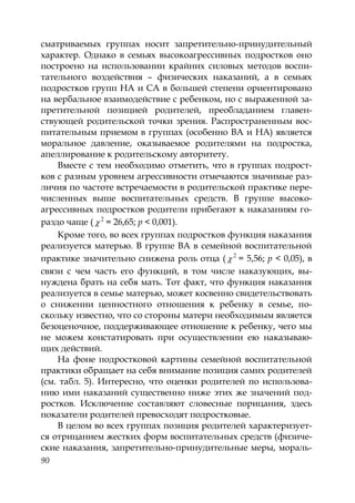 90
сматриваемых группах носит запретительно-принудительный
характер. Однако в семьях высокоагрессивных подростков оно
построено на использовании крайних силовых методов воспи-
тательного воздействия – физических наказаний, а в семьях
подростков групп НА и СА в большей степени ориентировано
на вербальное взаимодействие с ребенком, но с выраженной за-
претительной позицией родителей, преобладанием главен-
ствующей родительской точки зрения. Распространенным вос-
питательным приемом в группах (особенно ВА и НА) является
моральное давление, оказываемое родителями на подростка,
апеллирование к родительскому авторитету.
Вместе с тем необходимо отметить, что в группах подрост-
ков с разным уровнем агрессивности отмечаются значимые раз-
личия по частоте встречаемости в родительской практике пере-
численных выше воспитательных средств. В группе высоко-
агрессивных подростков родители прибегают к наказаниям го-
раздо чаще ( 2
= 26,65; р < 0,001).
Кроме того, во всех группах подростков функция наказания
реализуется матерью. В группе ВА в семейной воспитательной
практике значительно снижена роль отца ( 2
= 5,56; р < 0,05), в
связи с чем часть его функций, в том числе наказующих, вы-
нуждена брать на себя мать. Тот факт, что функция наказания
реализуется в семье матерью, может косвенно свидетельствовать
о снижении ценностного отношения к ребенку в семье, по-
скольку известно, что со стороны матери необходимым является
безоценочное, поддерживающее отношение к ребенку, чего мы
не можем констатировать при осуществлении ею наказываю-
щих действий.
На фоне подростковой картины семейной воспитательной
практики обращает на себя внимание позиция самих родителей
(см. табл. 5). Интересно, что оценки родителей по использова-
нию ими наказаний существенно ниже этих же значений под-
ростков. Исключение составляют словесные порицания, здесь
показатели родителей превосходят подростковые.
В целом во всех группах позиция родителей характеризует-
ся отрицанием жестких форм воспитательных средств (физиче-
ские наказания, запретительно-принудительные меры, мораль-
Copyright ОАО «ЦКБ «БИБКОМ» & ООО «Aгентство Kнига-Cервис»
 