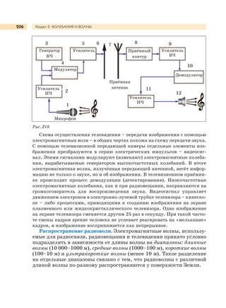 Раздел 2. КОЛЕБАНИЯ И ВОЛНЫ206
Схема осуществления телевидения – передачи изображения с помощью
электромагнитных волн – в общих чертах похожа на схему передачи звука.
С помощью телевизионной передающей камеры отдельные элементы изо-
бражения преобразуются в серию электрических импульсов – видеосиг-
нал. Этими сигналами модулируют (изменяют) электромагнитные колеба-
ния, вырабатываемые генератором высокочастотных колебаний. В итоге
электромагнитная волна, излучённая передающей антенной, несёт инфор-
мацию не только о звуке, но и об изображении. В телевизионном приёмни-
ке происходит процесс демодуляции (детектирования). Низкочастотные
электромагнитные колебания, как и при радиовещании, направляются на
громкоговоритель для воспроизведения звука. Видеосигнал управляет
движением электронов в электронно-лучевой трубке телевизора – кинеско-
пе – либо процессами, приводящими к созданию изображения на экране
плазменного или жидкокристаллического телевизора. Одно изображение
на экране телевизора сменяется другим 25 раз в секунду. При такой часто-
те смены кадров зрение человека не успевает реагировать на «мелькание»
кадров, и изображение воспринимается как непрерывное.
Распространение радиоволн. Электромагнитные волны, использу-
емые для радиосвязи, радиовещания и телевидения принято условно
подразделять в зависимости от длины волны на диапазоны: длинные
волны (10 000–1000 м), средние волны (1000–100 м), короткие волны
(100–10 м) и ультракороткие волны (менее 10 м). Такое разделение
на отдельные диапазоны связано с тем, что радиоволны с различной
длиной волны по-разному распространяются у поверхности Земли.
Рис. 218
1
2
3
4
5 8 9
10
11
12
6
Усилитель
НЧ
Усилитель
НЧ
Усилитель
ВЧ
Демодулятор
Усилитель
Микрофон
Приёмная
антенна
Приёмный
контур
Модулятор
Генератор
ВЧ
7
 