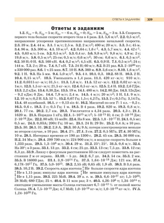 309
Ответы к заданиям
1.2. S1x = 0, S1y = 5 м; S2x = – 6 м, S2y = 0; S3x = 5 м, S3y = 3 м. 1.5. Скорость
первого тела больше скорости второго тела в 4 раза. 2.1. 5,6 м/с2. 2.2. 0,5 м/с2,
направление ускорения противоположно направлению начальной скорости.
2.3. 39 м. 2.4. 44 м. 3.1. 1 м/с; 2,5 м. 3.2. 2 м/с2; 400 м; 20 м/с. 3.3. 3 с; 45 м.
3.4. 96 м. 3.5. 300 м. 4.1. 10 м/с2. 4.2. 0,64 с; 1,6 с-1. 4.3. 5,7 мм/с. 4.4. 42 с-1.
4.5. 0,63 м/с; 5 см. 5.2. 0,5 м/с2. 5.3. 0,4 кг. 5.6. 9,8 м/с2; 9,8 м/с; 4,9 м; 2 с;
19,6 м/с. 5.8. 0,5 м/с2; 25 см; 0,5 м/с; 0,6 м/с2; 30 см; 0,6 м/с. 6.1. 6,5 м/с2.
6.2. 50 Н; 0 Н. 6.3. 160 кН. 6.4. 0,2 м/с2; 4,5 кН. 6.5. 0,9 Н. 7.1. 0,5 м/с2; 24 с;
144 м. 7.3. 2 с; 20 м. 7.4. 8,7 кН. 7.5. 24 Н; 60 м/с. 8.2. В 21 раз. 8.3. 2•1030 кг;
в 330 000 раз. 8.6. 1 ч 25 мин. 8.7. 10 Н. 8.8. 360 м. 8.9. 3,6 км/с. 8.10. 1,6 м/с2.
9.2. 1 Н. 9.3. На 5 мм. 9.4. 5,0 м/с2. 9.5. 4 k. 10.1. 0,3. 10.2. 88 Н. 10.3. 2 Н.
10.4. 0,15 м/с2. 10.5. Уменьшить в 1,4 раза. 11.1. 420 кг•м/с; 910 м/с.
11.2. 0,0315 кг•м/с; 31,5 г. 11.3. 1,6 м/с. 11.5. 12 кг•м/с. 12.2. 0,02 кг•м/с;
1м/с. 12.3. 1,5 кг•м/с; 21,5 кг•м/с. 12.4. 0,5 кг•м/с. 12.5. 2,4 Н. 13.2. 2,6 ГДж.
13.3. 2,2 кДж. 13.4. 0,38 Дж. 13.5. 19 м. 14.1. 480 м/с. 14.2. 80 Дж. 14.3. 12кДж;
– 9,2 кДж; 0 Дж. 14.4. 7,9 м/с; 2,4 м. 14.5. 4 м/с; 20 м/с2; 3 Н. I.1. 9 м/с.
I.2. 10 м/с; 0,2 Н. I.5. 52 %. 15.2. 0,67 Гц; 1,5 с; 4,2 Гц. 15.3. 2 с; 0,5 Гц; 3,14 Гц.
15.4. 48 колебаний. 16.1. v = 0,13 sin 4t. 16.2. Масштаб по оси T: 1 кл. – 0,2 с.
16.5. 0,6 с. 18.3. 2 с; 0,5 Гц; 1 м. 18.5. В 4 раза. 19.2. 820 м. 19.3. 0,8 м/с.
20.1. 77 см. 20.2. 2,7 км. 20.3. Увеличится в 4,34 раза. 20.5. 4,3 с. 21.1.
1620 м. 21.5. Порядка 1 кГц. 22.1. 5•1015 м/с2; 5•10-15 Н; 4 см; 2•10-16 Дж;
2•10-16 Дж. 22.2. 80 мВ; 15 мкВт. 22.4. На 8 мм. 22.5. 1,8 •10-17 Н. 24.1. 0,5 мс;
0,5 мс. 24.3. 0,03А; 200π Гц; 10 мс. 25.1. 24 В; 29 Вт. 25.2. 0,4 А; в 10 раз.
25.5. 30. 26.1. 31. 26.2. 2,8 А. 26.3. 30 А; 9 А; потери электроэнергии меньше
во втором случае, в 10 раз. 26.4. 2%. 27.1. 3 см. 27.2. 0,5 МГц. 27.4. 30 МГц;
10 м. 28.1. Интервал времени от 190 до 1300 с. 28.2. 45 км. 28.5. 36 000 км.
ІІ.2. 34 Мм/с. 29.4. 299 700 км/с; 224 900 км/с; в воздухе скорость больше в
1,333 раза. 29.5. 1,3•108 м/с. 30.4. 29 м. 31.2. 25о; 25о. 31.5. 0,6 м/с. 32.4.
На 30о; в 3 раза. 33.1. 13 дп. 33.2. 4 см; 25 дп. 33.3. 13 см; 7,5 дп. 33.8. 12 см;
8,3 дп. 33.9. Линзу с фокусным расстоянием 33 см следует поместить на рас-
стоянии 2 м от экрана. 33.10. – 5 дп. 34.2. 6,7 дп. 34.3. 54 см. 35.3. 2 мм.
35.5. В 16000 раз. ІІІ.1. 3,9•1014 Гц. 37.3. 1,64•10-18 Дж; 121 нм. 37.4.
6,178•1017 Гц. 37.5. 5,0•1015. 38.2. 2,55 эВ; 0,65 эВ; 1,9 эВ. 38.3. В 3,4 раза.
38.5. 10,2 В. 39.2. Скорость ядра изотопа He3
2
больше скорости ядра изотопа
He4
2
в 1,15 раза; импульс ядра изотопа He3
2
меньше импульса ядра изотопа
He4
2
в 1,15 раза. 39.3. 225 МэВ. 39.4. 39 а. е. м. 39.5. 6,6•10-27 кг; 1,5•1023;
28 МэВ; 680 ГДж; 25 т. 40.4. В 11 млн раз; 3 т. 40.5. 4,26•106 т; 1,34•1014 т;
ежегодное уменьшение массы Солнца составляет 6,7•10-12 % от полной массы
Солнца. ІV.4. 7,5•10-13 Дж; 4,7 МэВ; 1,0•10-19 кг•м/с; 1,0•10-19 кг•м/с. ІV.5.
1,24•1020 Гц.
ОТВЕТЫ К ЗАДАНИЯМ
 