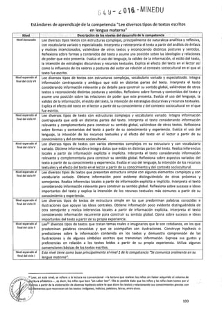 PROGRAMA CURRICULAR DE EDUCACIÓN SECUNDARIA 2017