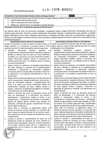 PROGRAMA CURRICULAR DE EDUCACIÓN SECUNDARIA 2017