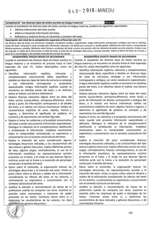 PROGRAMA CURRICULAR DE EDUCACIÓN SECUNDARIA 2017