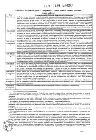 PROGRAMA CURRICULAR DE EDUCACIÓN SECUNDARIA 2017