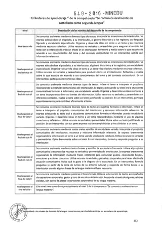 PROGRAMA CURRICULAR DE EDUCACIÓN SECUNDARIA 2017