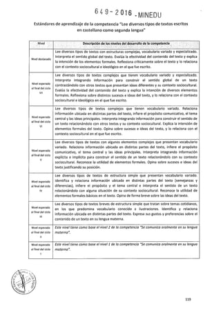 PROGRAMA CURRICULAR DE EDUCACIÓN SECUNDARIA 2017