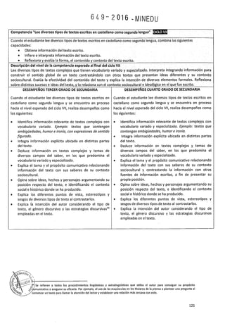 PROGRAMA CURRICULAR DE EDUCACIÓN SECUNDARIA 2017