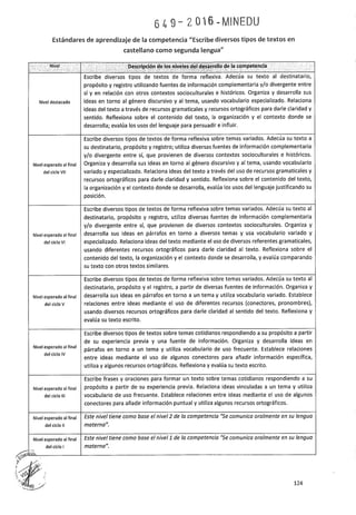 PROGRAMA CURRICULAR DE EDUCACIÓN SECUNDARIA 2017