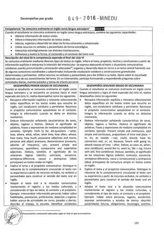 PROGRAMA CURRICULAR DE EDUCACIÓN SECUNDARIA 2017