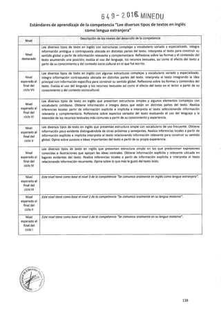 PROGRAMA CURRICULAR DE EDUCACIÓN SECUNDARIA 2017