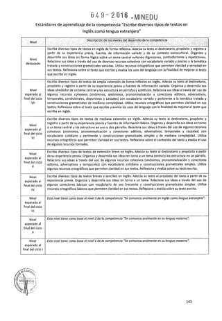 PROGRAMA CURRICULAR DE EDUCACIÓN SECUNDARIA 2017