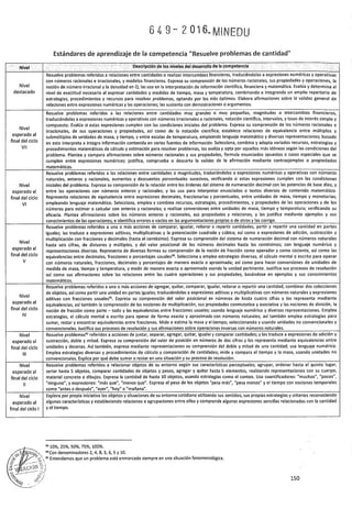 PROGRAMA CURRICULAR DE EDUCACIÓN SECUNDARIA 2017