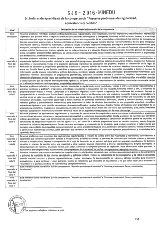 PROGRAMA CURRICULAR DE EDUCACIÓN SECUNDARIA 2017