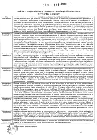 PROGRAMA CURRICULAR DE EDUCACIÓN SECUNDARIA 2017