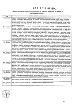 PROGRAMA CURRICULAR DE EDUCACIÓN SECUNDARIA 2017