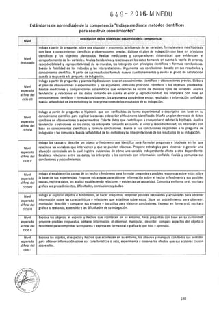 PROGRAMA CURRICULAR DE EDUCACIÓN SECUNDARIA 2017