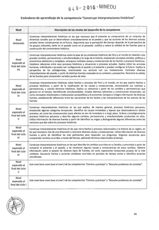 PROGRAMA CURRICULAR DE EDUCACIÓN SECUNDARIA 2017