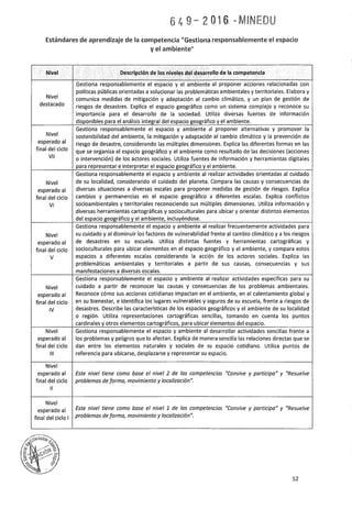 PROGRAMA CURRICULAR DE EDUCACIÓN SECUNDARIA 2017