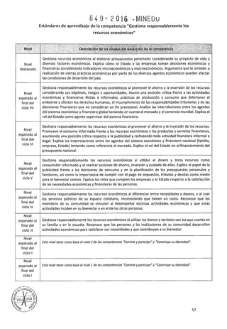 PROGRAMA CURRICULAR DE EDUCACIÓN SECUNDARIA 2017