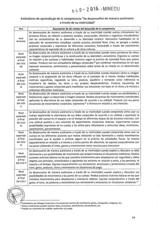 PROGRAMA CURRICULAR DE EDUCACIÓN SECUNDARIA 2017