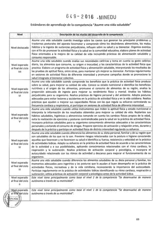 PROGRAMA CURRICULAR DE EDUCACIÓN SECUNDARIA 2017