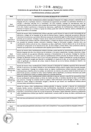 PROGRAMA CURRICULAR DE EDUCACIÓN SECUNDARIA 2017