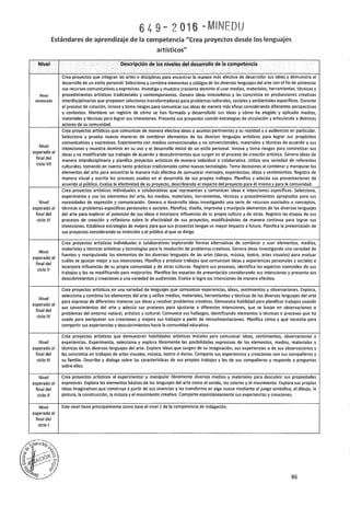 PROGRAMA CURRICULAR DE EDUCACIÓN SECUNDARIA 2017