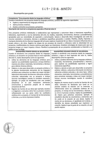 PROGRAMA CURRICULAR DE EDUCACIÓN SECUNDARIA 2017