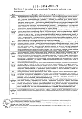 PROGRAMA CURRICULAR DE EDUCACIÓN SECUNDARIA 2017