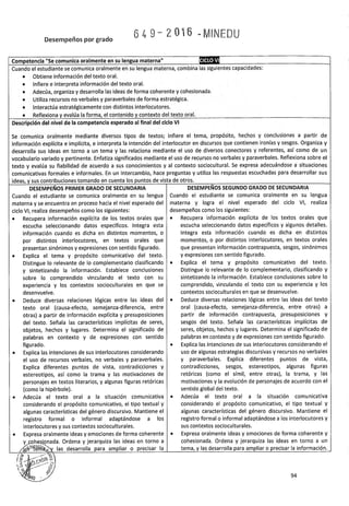 PROGRAMA CURRICULAR DE EDUCACIÓN SECUNDARIA 2017