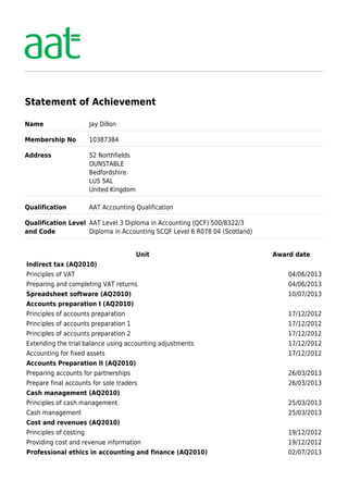 Statement of Achievement
Name Jay Dillon
Membership No 10387384
Address 52 Northfields
DUNSTABLE
Bedfordshire
LU5 5AL
United Kingdom
Qualification AAT Accounting Qualification
Qualification Level
and Code
AAT Level 3 Diploma in Accounting (QCF) 500/8322/3
Diploma in Accounting SCQF Level 6 R078 04 (Scotland)
Unit Award date
Indirect tax (AQ2010)
Principles of VAT 04/06/2013
Preparing and completing VAT returns 04/06/2013
Spreadsheet software (AQ2010) 10/07/2013
Accounts preparation I (AQ2010)
Principles of accounts preparation 17/12/2012
Principles of accounts preparation 1 17/12/2012
Principles of accounts preparation 2 17/12/2012
Extending the trial balance using accounting adjustments 17/12/2012
Accounting for fixed assets 17/12/2012
Accounts Preparation II (AQ2010)
Preparing accounts for partnerships 26/03/2013
Prepare final accounts for sole traders 26/03/2013
Cash management (AQ2010)
Principles of cash management 25/03/2013
Cash management 25/03/2013
Cost and revenues (AQ2010)
Principles of costing 19/12/2012
Providing cost and revenue information 19/12/2012
Professional ethics in accounting and finance (AQ2010) 02/07/2013
 