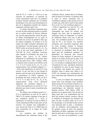 A. MBAWALA et al. / Int. J. Biol. Chem. Sci. 4(6): 1962-1975, 2010
1972
seuil de 5% (r = 0,60 ; p = 0,01) en ce qui
concerne ces paramètres. La présence de
l’azote ammoniacal serait liée à la pollution
d’origine humaine (pollution par les déchets
domestiques et les eaux usées domestiques) en
plus de la dégradation partielle des matières
organiques contenues dans l’eau.
La charge microbienne importante dans
les eaux de puits analysées pourrait se justifier
par un certain nombre de facteurs inhérents
aux activités agro-pastorales autour des puits,
un défaut d’aménagement de ces puits, la
proximité des sources de pollution telles que
les ordures ménagères, les latrines et le non
respect des règles d’hygiène élémentaire par
les utilisateurs. Les plus grandes valeurs de la
FMAT notées au niveau des puits P12, P13, P14
et P18 et qui sont toutes supérieures à 107
UFC/100 ml d’eau confirment l’assertion
selon laquelle la profondeur des puits et la
distance entre ceux-ci et les latrines
influencent la prolifération des germes dans
l’eau des puits (Aissi, 1992 ; Amegee, 1992).
La distance entre ces puits et les latrines est de
5, 8, 13 et 27 m pour les P14, P12, P13 et P18
respectivement. Une corrélation négative (r =
- 0,44), mais significative au seuil de 5% a été
trouvée, ce qui veut dire ici que lorsque la
distance entre les puits et les latrines diminue,
la concentration en FMAT augmente. La
profondeur des puits ci-dessus cités est de 8,
8, 9 et 11 m pour les P13, P12, P18 et P14
respectivement. Nous avons déterminé
également une corrélation négative (r =
- 0,60), mais significative au seuil de 5%. Ceci
démontre que moins le puits est profond, plus
il est pollué.
Par ailleurs, une corrélation positive (r =
0,71) et significative au seuil de 5% entre la
FMAT et la matière organique d’une part et
une corrélation positive (r = 0,75) et
significative au seuil de 5% entre la FMAT et
l’azote ammoniacal (NH4) d’autre part, ont été
trouvées. Ces résultats sont comparables à
ceux trouvés par Nola et al. (2002) dans les
eaux souterraines de la région du Centre
(Cameroun).
Les variations des résultats de
dénombrement des coliformes totaux et des
coliformes fécaux, seraient dues à la distance
entre les puits et les latrines. La distance entre
le puits le moins contaminé (P3) et
l’installation septique la plus proche est de 25
m tandis que celle entre le puits le plus pollué
(P10) est de 3 m. Une corrélation négative (r =
- 0,48) et significative au seuil de 5% a été
trouvée pour ces paramètres. Il est
remarquable que moins les toilettes sont
éloignés des puits, plus la population de
coliformes totaux est importante. Le nombre
de coliformes fécaux croît avec le pH des
eaux. Une corrélation positive (r = 0,58) au
seuil de 5% a été trouvée. Ces bactéries
coliformes sont rencontrées largement dans
les fèces d’origine animale et humaine
(Kabler et Clark, 1961). C’est pourquoi elles
se retrouvent en abondance dans les puits
situés près des installations septiques. Ce
phénomène est beaucoup plus accentué
lorsque les fosses septiques se retrouvent en
amont ou au même niveau que les puits. Tels
sont les cas des P2, P3, P4, P16, P17, P18, P19 et
P20. Les microbes, se déplaçant dans le sens de
l’écoulement de l’eau, atteindront facilement
et rapidement les eaux de puits lorsque que
ces dernières sont proches des sources de
pollution. Dans le même sens, Mintz et al.
(1995) ont remarqué une contamination des
eaux souterraines par infiltration des matières
fécales.
La mise en évidence des streptocoques
fécaux dans l’eau témoigne d’une pollution
fécale récente de l’eau de puits (Clausen et al.,
1977). En effet, les streptocoques fécaux sont
caractéristiques des déjections animale et
humaine (Farrow, 1984 ; Bitton, 1999). La
présence de ces germes dans l’eau de puits de
Dang serait due à la contamination par les
fèces des animaux (bœufs, moutons, chèvres
et volailles) en divagation aux alentours des
puits. En plus, le puisoir traîne sur le sol et
lors du puisage, il est introduit le plus souvent
sans nettoyage dans le puits, y introduisant
ainsi de nombreux micro-organismes. Lors
des grandes averses de pluie, des quantités
importantes de débris organiques sont rejetés
dans les puits par le vent lorsque ceux-ci sont
ouverts. Les eaux de ruissellement, à cause
 