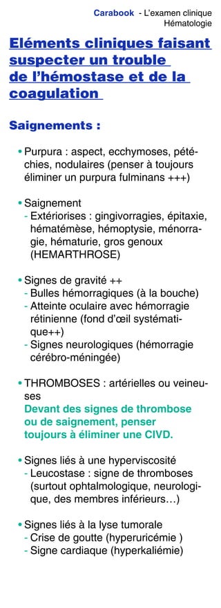 Carabook - L’examen clinique
Hématologie
Eléments cliniques faisant
suspecter un trouble
de l’hémostase et de la
coagulation
Saignements :
• Purpura : aspect, ecchymoses, pété-
chies, nodulaires (penser à toujours
éliminer un purpura fulminans +++)
• Saignement
- Extériorises : gingivorragies, épitaxie,
hématémèse, hémoptysie, ménorra-
gie, hématurie, gros genoux
(HEMARTHROSE)
• Signes de gravité ++
- Bulles hémorragiques (à la bouche)
- Atteinte oculaire avec hémorragie
rétinienne (fond d’œil systémati-
que++)
- Signes neurologiques (hémorragie
cérébro-méningée)
• THROMBOSES : artérielles ou veineu-
ses
Devant des signes de thrombose
ou de saignement, penser
toujours à éliminer une CIVD.
• Signes liés à une hyperviscosité
- Leucostase : signe de thromboses
(surtout ophtalmologique, neurologi-
que, des membres inférieurs…)
• Signes liés à la lyse tumorale
- Crise de goutte (hyperuricémie )
- Signe cardiaque (hyperkaliémie)
 