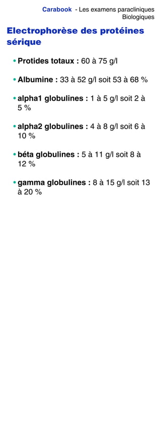 Carabook - Les examens paracliniques
Biologiques
Electrophorèse des protéines
sérique
• Protides totaux : 60 à 75 g/l
• Albumine : 33 à 52 g/l soit 53 à 68 %
• alpha1 globulines : 1 à 5 g/l soit 2 à
5 %
• alpha2 globulines : 4 à 8 g/l soit 6 à
10 %
• béta globulines : 5 à 11 g/l soit 8 à
12 %
• gamma globulines : 8 à 15 g/l soit 13
à 20 %
 