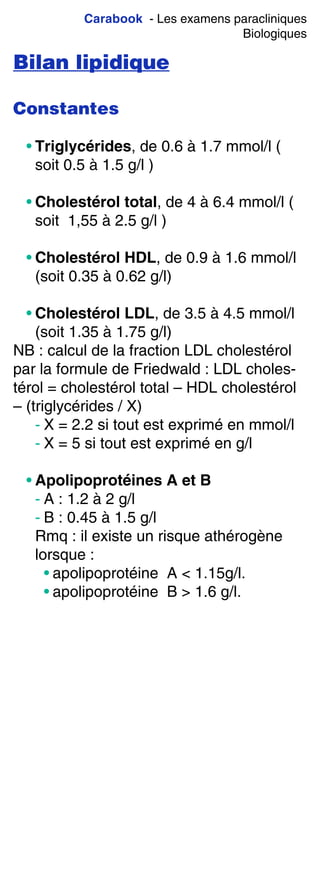 Carabook - Les examens paracliniques
Biologiques
Bilan lipidique
Constantes
• Triglycérides, de 0.6 à 1.7 mmol/l (
soit 0.5 à 1.5 g/l )
• Cholestérol total, de 4 à 6.4 mmol/l (
soit 1,55 à 2.5 g/l )
• Cholestérol HDL, de 0.9 à 1.6 mmol/l
(soit 0.35 à 0.62 g/l)
• Cholestérol LDL, de 3.5 à 4.5 mmol/l
(soit 1.35 à 1.75 g/l)
NB : calcul de la fraction LDL cholestérol
par la formule de Friedwald : LDL choles-
térol = cholestérol total – HDL cholestérol
– (triglycérides / X)
- X = 2.2 si tout est exprimé en mmol/l
- X = 5 si tout est exprimé en g/l
• Apolipoprotéines A et B
- A : 1.2 à 2 g/l
- B : 0.45 à 1.5 g/l
Rmq : il existe un risque athérogène
lorsque :
• apolipoprotéine A < 1.15g/l.
• apolipoprotéine B > 1.6 g/l.
 